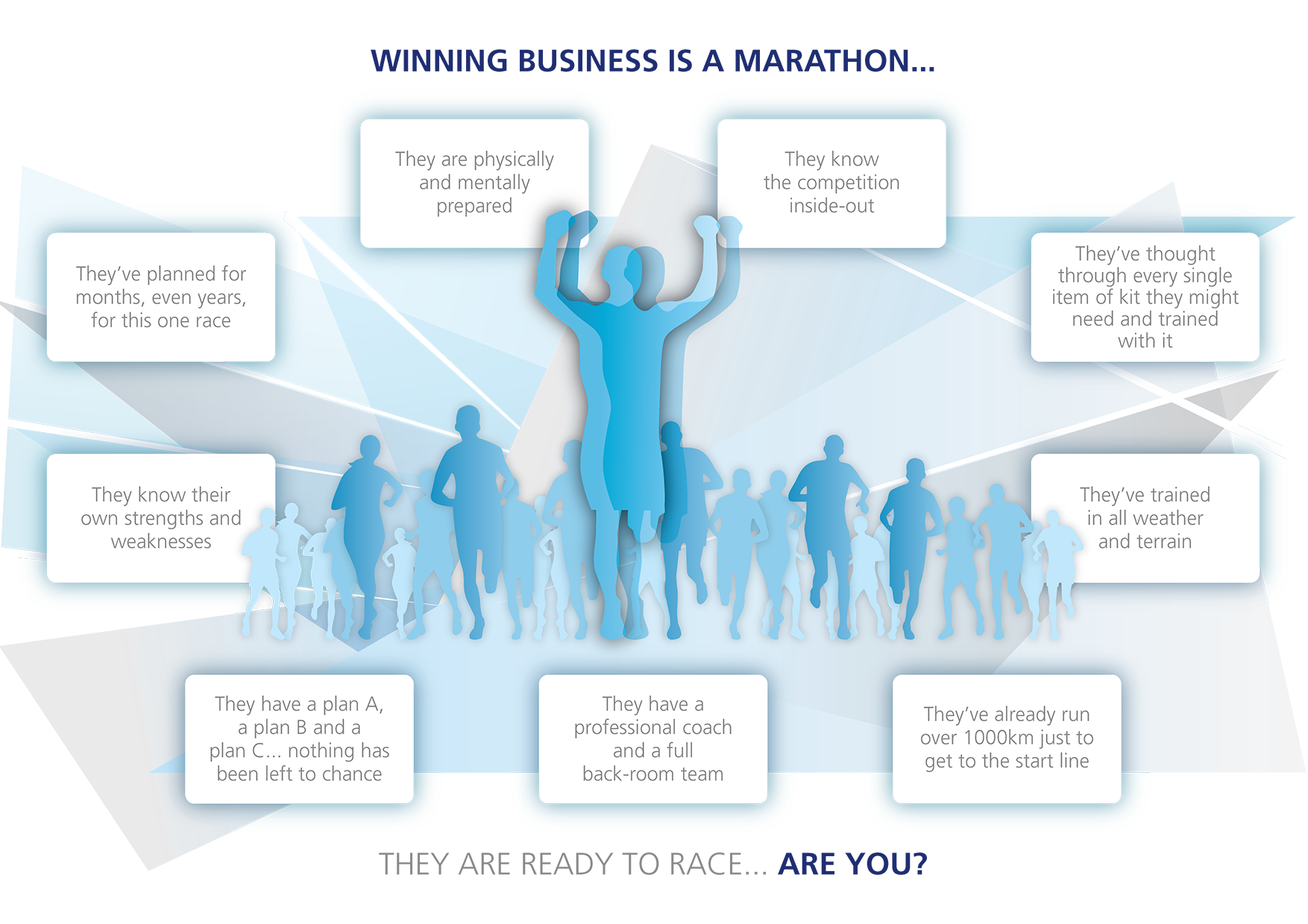winning business is a marathon